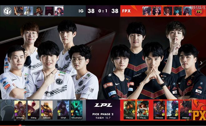 业平台布局 业平台布局