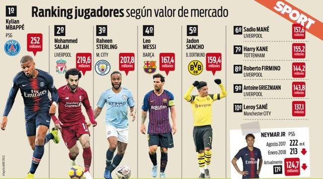 伤病与密赛 伤病与密赛